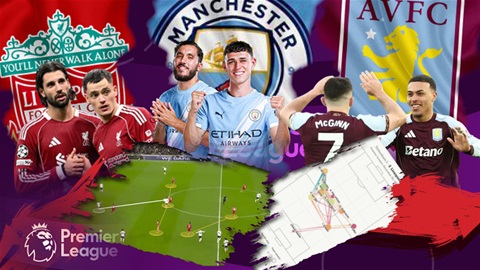 Vì sao các đội Premier League ngày càng bó đội hình vào giữa sân? 